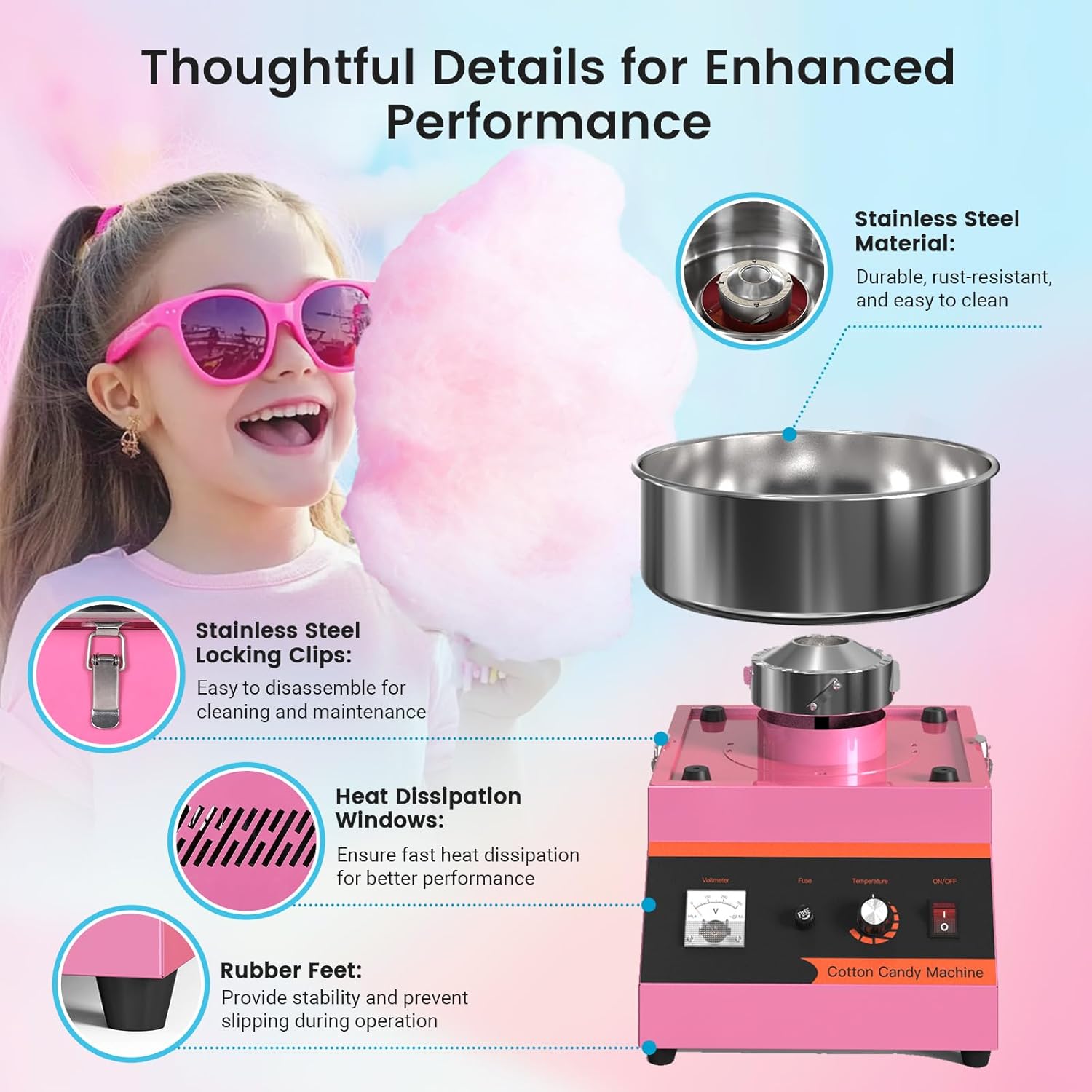MHT2 Electric Cotton Candy Mac - Candy Floss Machine review and price